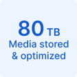 80tb media stored and optimized for kozmos by filerobot